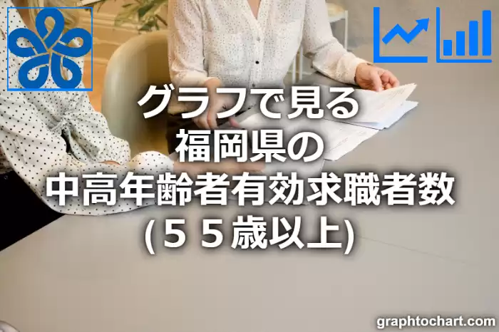 グラフで見る福岡県の中高年齢者有効求職者数（５５歳以上）は多い？少い？(推移グラフと比較)