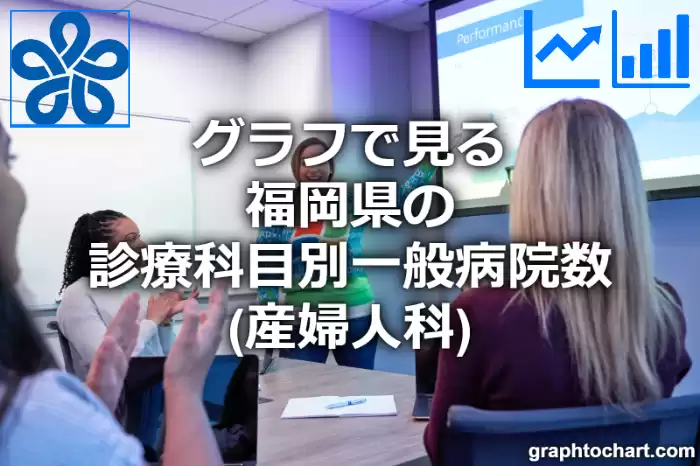 グラフで見る福岡県の診療科目別一般病院数（産婦人科）は多い？少い？(推移グラフと比較)