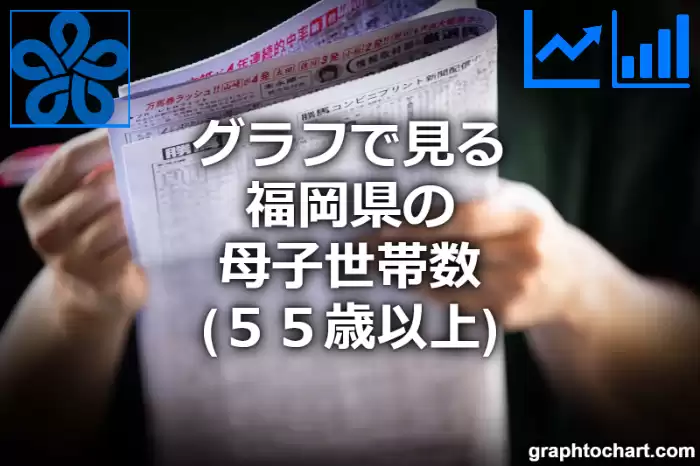 グラフで見る福岡県の母子世帯数（５５歳以上）は多い？少い？(推移グラフと比較)