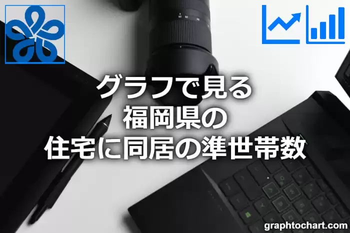 グラフで見る福岡県の住宅に同居の準世帯数は多い？少い？(推移グラフと比較)