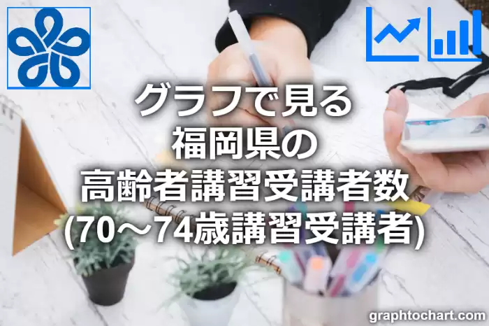 グラフで見る福岡県の運転免許証の高齢者講習受講者数（70～74歳講習受講者）は多い？少い？(推移グラフと比較)