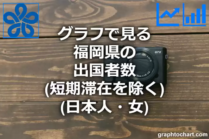 グラフで見る福岡県の出国者数（短期滞在を除く）（日本人・女）は多い？少い？(推移グラフと比較)