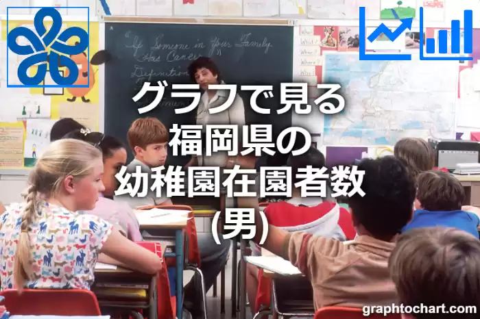 グラフで見る福岡県の幼稚園在園者数(男）は多い？少い？(推移グラフと比較)