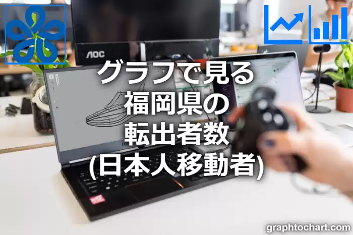 グラフで見る福岡県の転出者数（日本人移動者）は多い？少い？(推移グラフと比較)