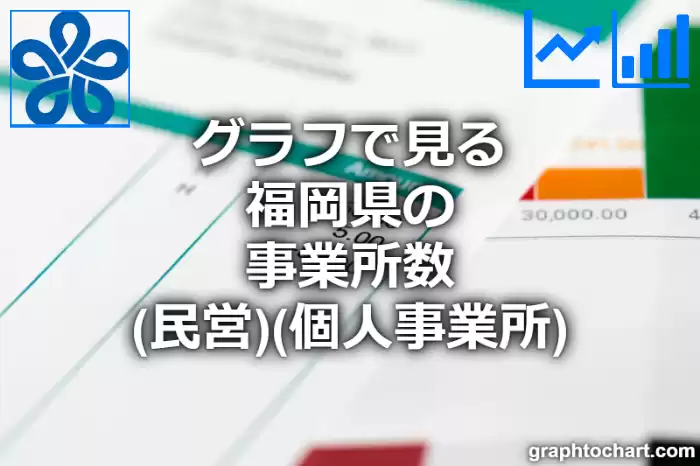 グラフで見る福岡県の個人事業所数（民営）は多い？少い？(推移グラフと比較)