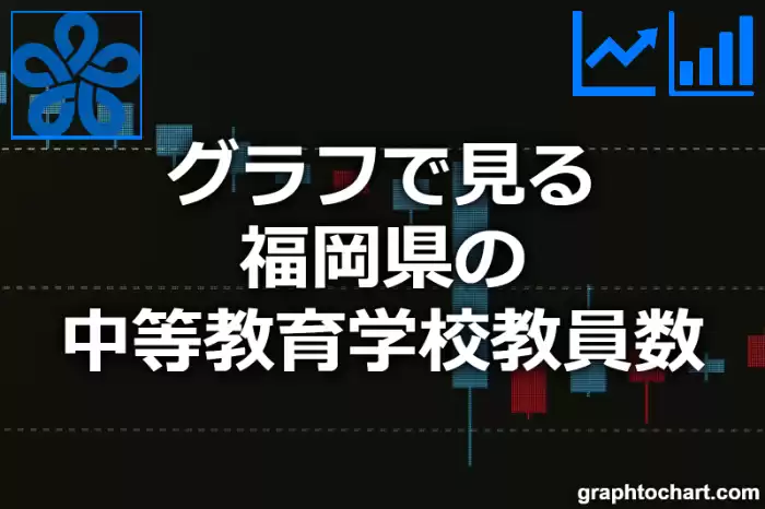 グラフで見る福岡県の中等教育学校教員数は多い？少い？(推移グラフと比較)