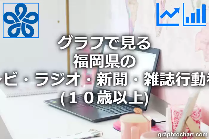 グラフで見る福岡県のテレビ・ラジオ・新聞・雑誌行動者率（１０歳以上）は高い？低い？(推移グラフと比較)