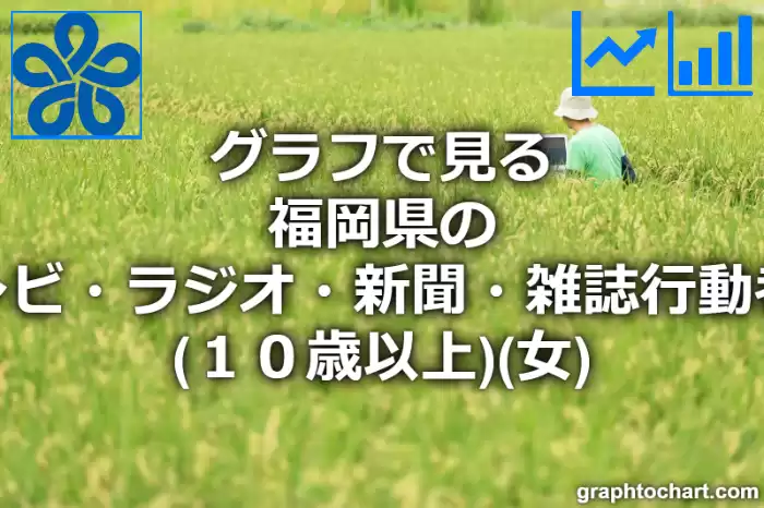 グラフで見る福岡県のテレビ・ラジオ・新聞・雑誌行動者率（１０歳以上）（女）は高い？低い？(推移グラフと比較)
