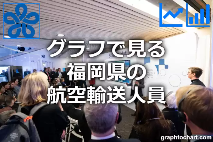 グラフで見る福岡県の航空輸送人員は高い？低い？(推移グラフと比較)