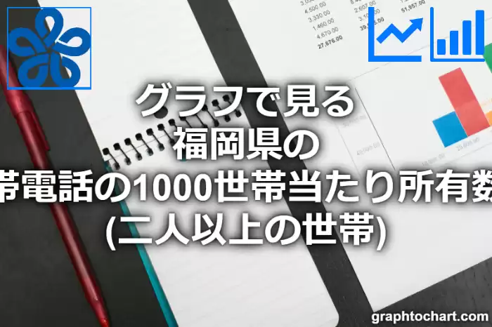 グラフで見る福岡県の携帯電話の1000世帯当たり所有数量（二人以上の世帯）は多い？少い？(推移グラフと比較)