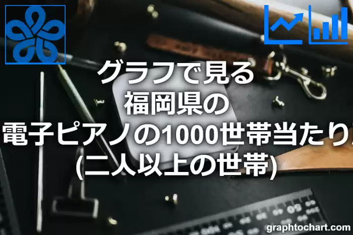 グラフで見る福岡県のピアノ・電子ピアノの1000世帯当たり所有数量（二人以上の世帯）は多い？少い？(推移グラフと比較)