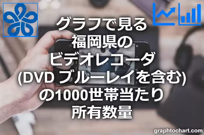 グラフで見る福岡県のビデオレコーダ（DVD ブルーレイを含む）の1000世帯当たり所有数量（二人以上の世帯）は多い？少い？(推移グラフと比較)