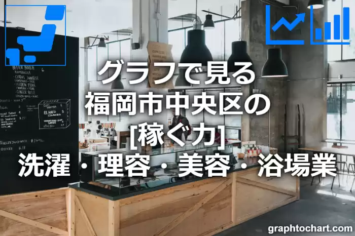 グラフで見る福岡市中央区の洗濯・理容・美容・浴場業の「稼ぐ力」は高い？低い？(推移グラフと比較)