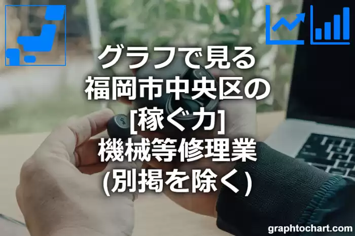 グラフで見る福岡市中央区の機械等修理業（別掲を除く）の「稼ぐ力」は高い？低い？(推移グラフと比較)