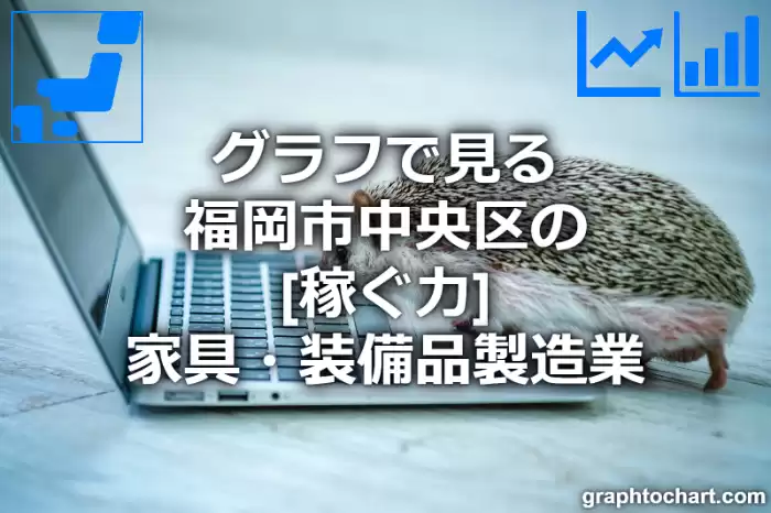 グラフで見る福岡市中央区の家具・装備品製造業の「稼ぐ力」は高い？低い？(推移グラフと比較)