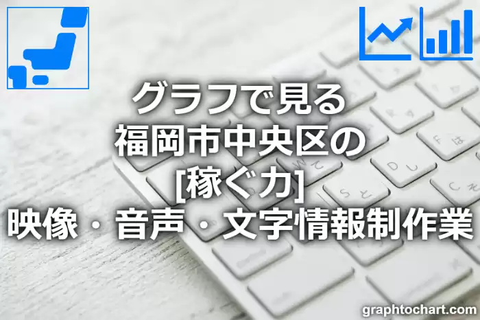 グラフで見る福岡市中央区の映像・音声・文字情報制作業の「稼ぐ力」は高い？低い？(推移グラフと比較)