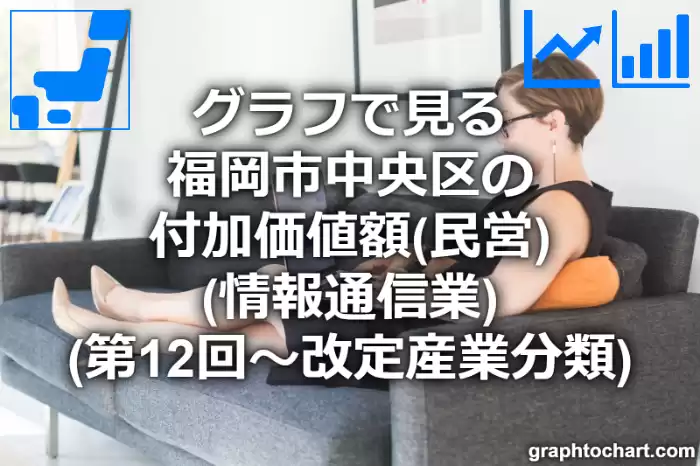 グラフで見る福岡市中央区の付加価値額（民営）（情報通信業）は高い？低い？(推移グラフと比較)