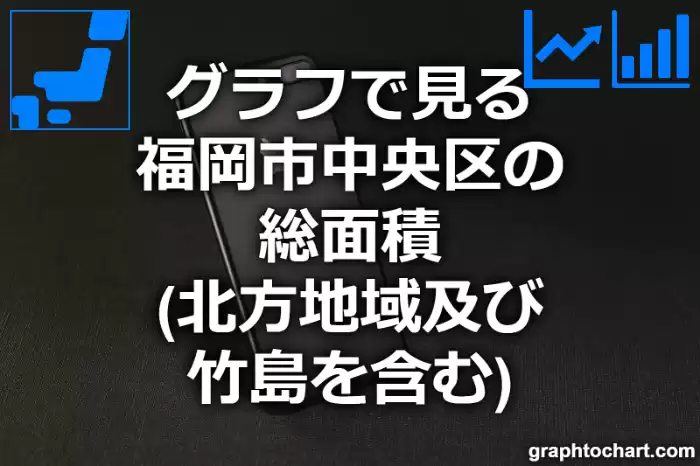 グラフで見る福岡市中央区の総面積は広い？狭い？(推移グラフと比較)