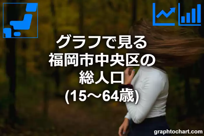グラフで見る福岡市中央区の生産年齢人口（15～64歳）は多い？少い？(推移グラフと比較)