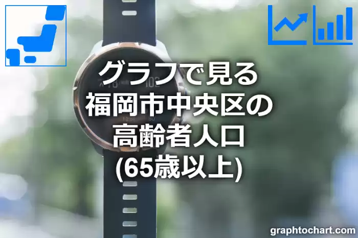 グラフで見る福岡市中央区の高齢者人口（65歳以上）は多い？少い？(推移グラフと比較)
