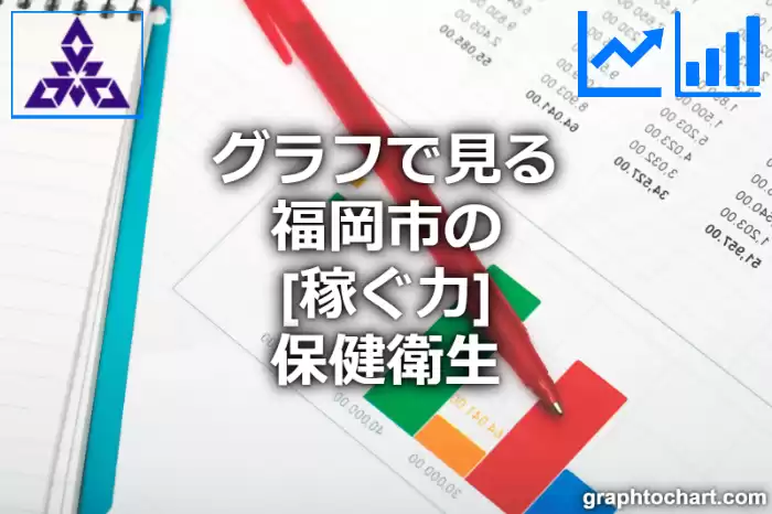 グラフで見る福岡市の保健衛生の「稼ぐ力」は高い？低い？(推移グラフと比較)