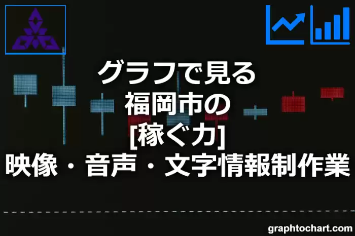 グラフで見る福岡市の映像・音声・文字情報制作業の「稼ぐ力」は高い？低い？(推移グラフと比較)