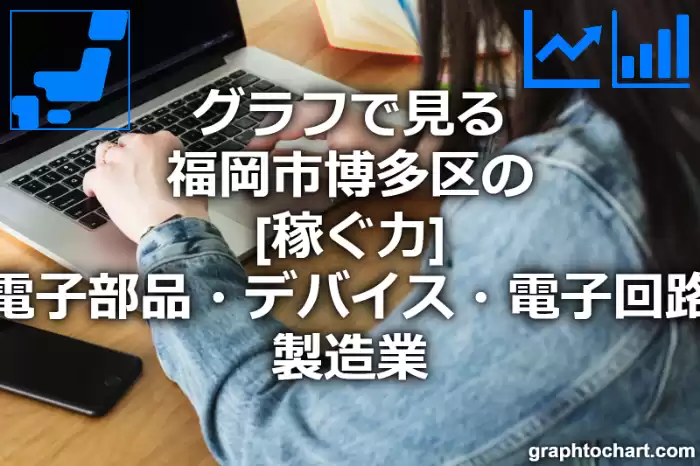グラフで見る福岡市博多区の電子部品・デバイス・電子回路製造業の「稼ぐ力」は高い？低い？(推移グラフと比較)
