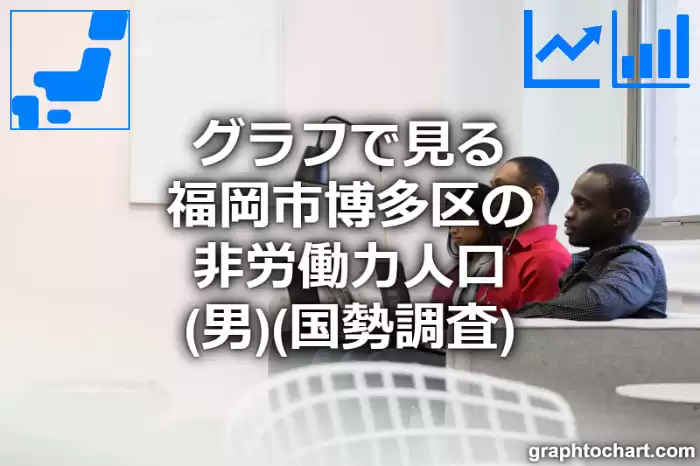 グラフで見る福岡市博多区の非労働力人口（男）は多い？少い？(推移グラフと比較)