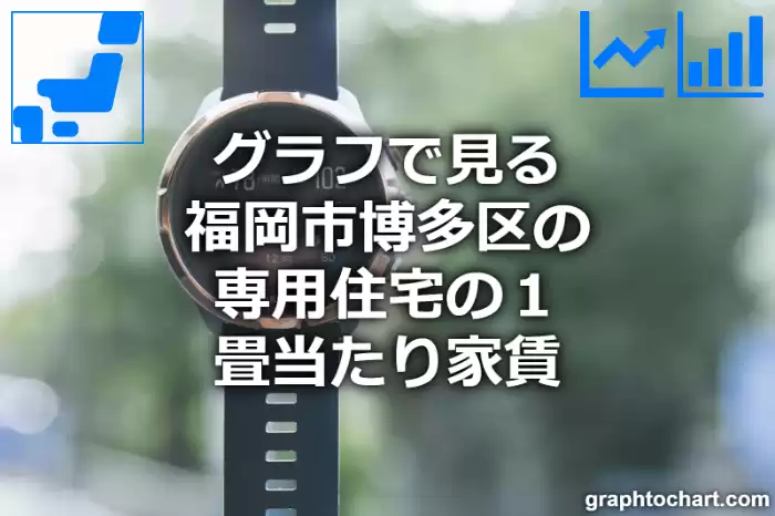 グラフで見る福岡市博多区の専用住宅の１畳当たり家賃は高い？低い？(推移グラフと比較)