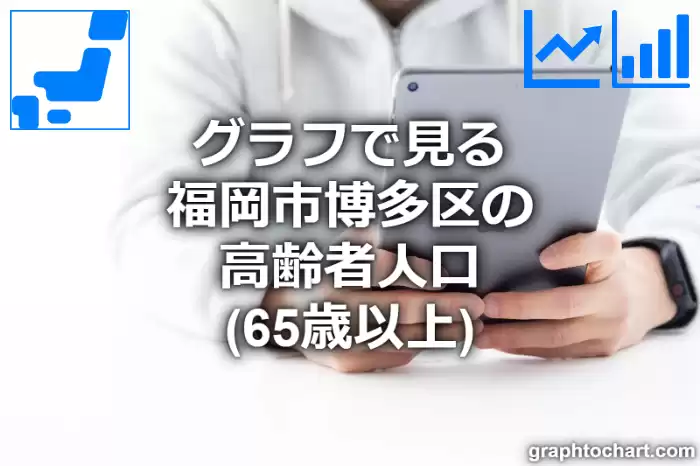 グラフで見る福岡市博多区の高齢者人口（65歳以上）は多い？少い？(推移グラフと比較)
