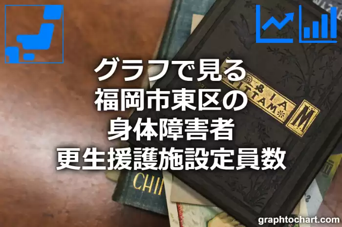 グラフで見る福岡市東区の身体障害者更生援護施設定員数は多い？少い？(推移グラフと比較)