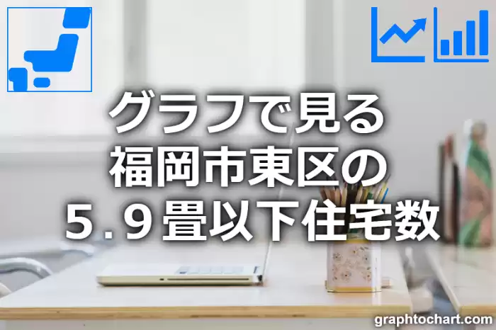 グラフで見る福岡市東区の５.９畳以下住宅数は多い？少い？(推移グラフと比較)