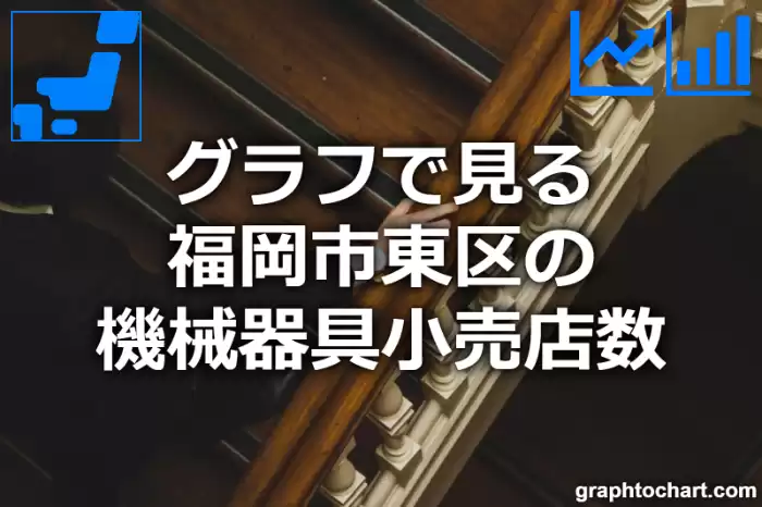 グラフで見る福岡市東区の機械器具小売店数は多い？少い？(推移グラフと比較)