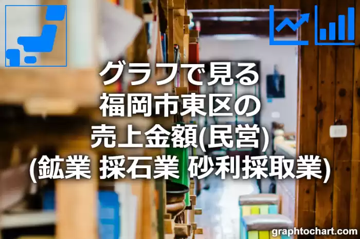 グラフで見る福岡市東区の鉱業，採石業，砂利採取業の売上金額（民営）は高い？低い？(推移グラフと比較)