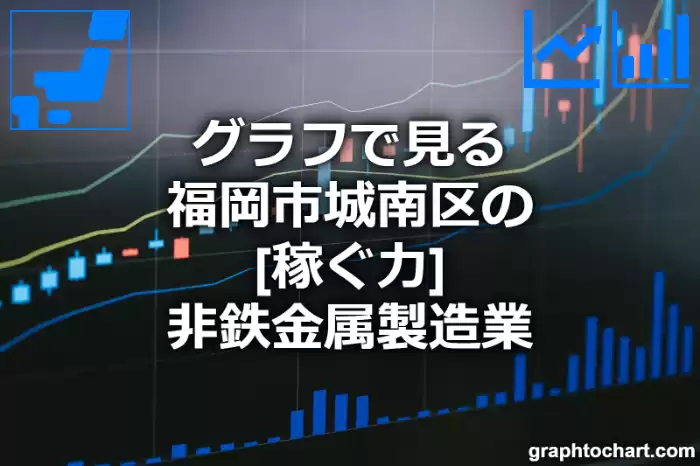 グラフで見る福岡市城南区の非鉄金属製造業の「稼ぐ力」は高い？低い？(推移グラフと比較)