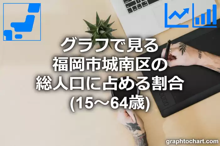 グラフで見る福岡市城南区の生産年齢人口に占める割合（15～64歳）は高い？低い？(推移グラフと比較)