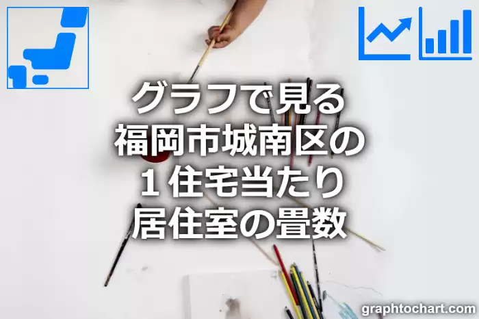 グラフで見る福岡市城南区の１住宅当たり居住室の畳数は高い？低い？(推移グラフと比較)