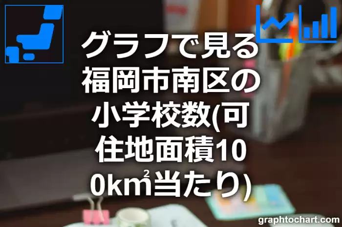 グラフで見る福岡市南区の小学校数（可住地面積100k㎡当たり）は多い？少い？(推移グラフと比較)
