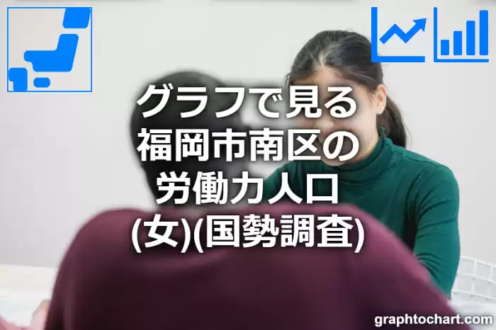 グラフで見る福岡市南区の労働力人口（女）は多い？少い？(推移グラフと比較)
