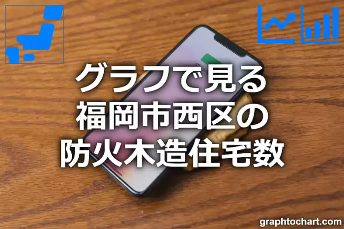 グラフで見る福岡市西区の防火木造住宅数は多い？少い？(推移グラフと比較)