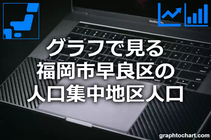 グラフで見る福岡市早良区の人口集中地区人口は多い？少い？(推移グラフと比較)