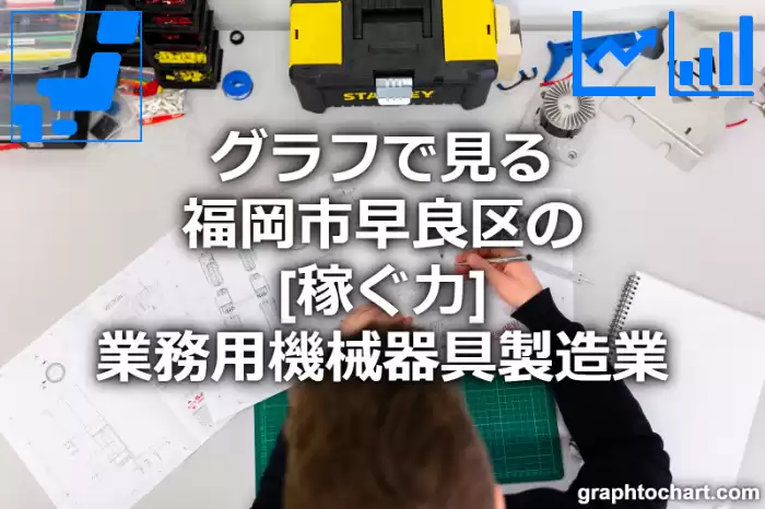 グラフで見る福岡市早良区の業務用機械器具製造業の「稼ぐ力」は高い？低い？(推移グラフと比較)