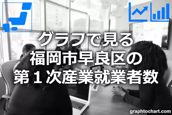 グラフで見る福岡市早良区の第１次産業就業者数は多い？少い？(推移グラフと比較)