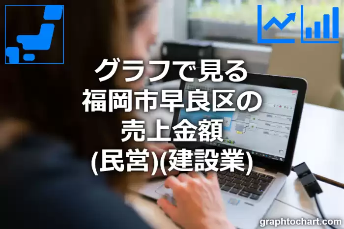 グラフで見る福岡市早良区の建設業の売上金額（民営）は高い？低い？(推移グラフと比較)