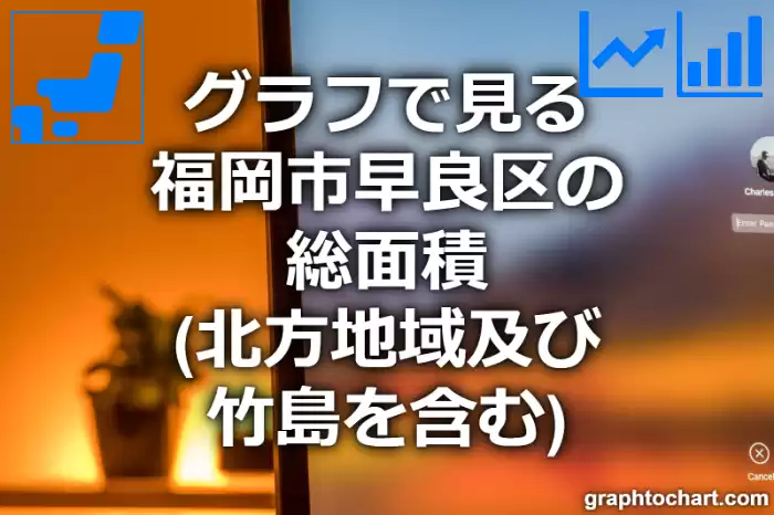 グラフで見る福岡市早良区の総面積は広い？狭い？(推移グラフと比較)