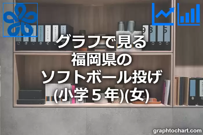 グラフで見る福岡県のソフトボール投げ（小学５年）（女）は高い？低い？(推移グラフと比較)