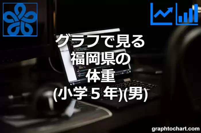 グラフで見る福岡県の体重（小学５年）（男）は高い？低い？(推移グラフと比較)