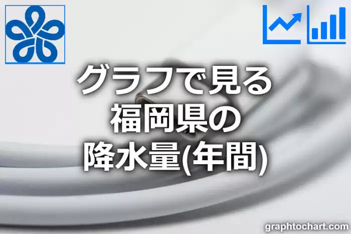 グラフで見る福岡県の降水量（年間）は多い？少い？(推移グラフと比較)