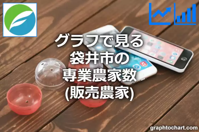 グラフで見る袋井市の専業農家数（販売農家）は多い？少い？(推移グラフと比較)