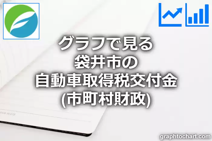 グラフで見る袋井市の自動車取得税交付金は高い？低い？(推移グラフと比較)